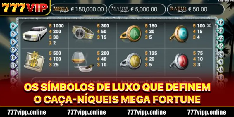 Os símbolos de luxo que definem o caça-níqueis Mega Fortune