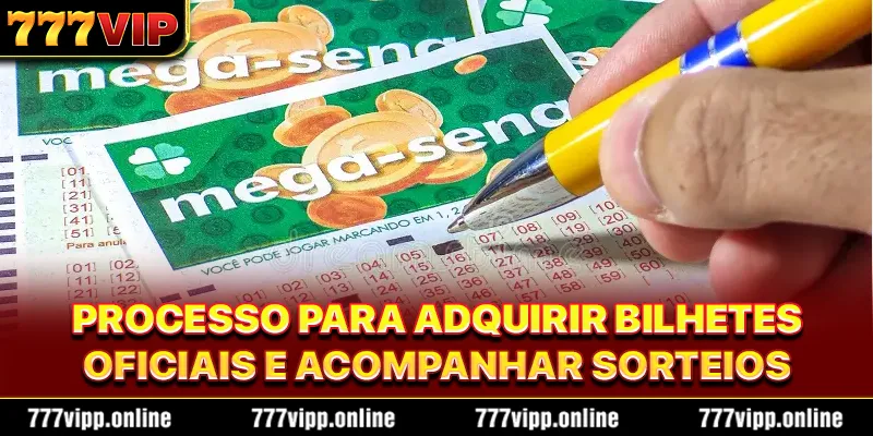 Processo para adquirir bilhetes oficiais e acompanhar sorteios